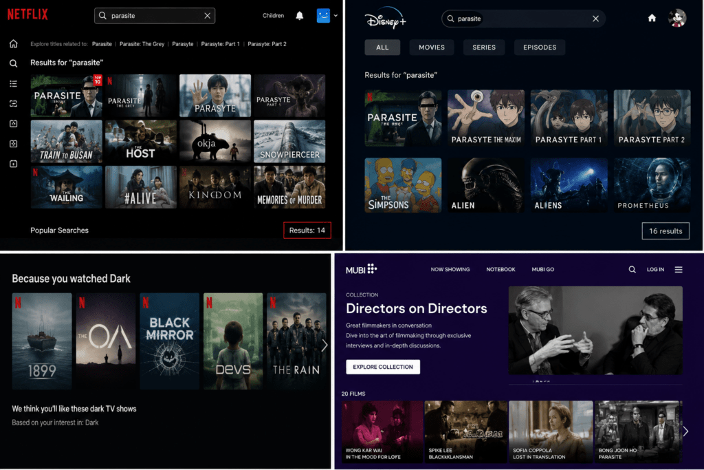 Comparison of “Parasite” search results on Netflix and Disney+, with an algorithm-based recommendation row and a themed MUBI editorial collection.