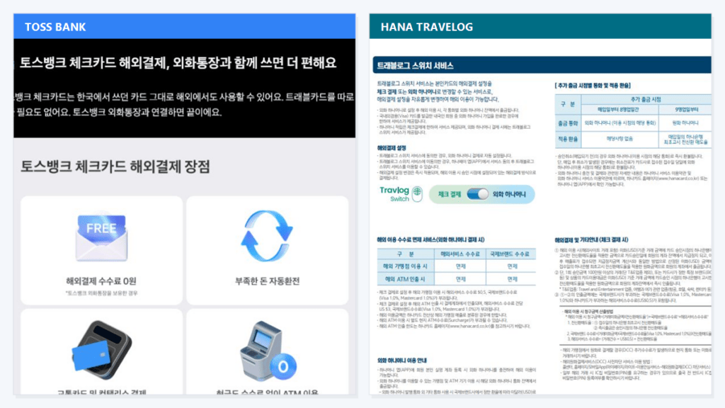 Comparison of Toss Bank and Hana Travelog overseas payment fee policies, including foreign service fee and international card network fee waivers.